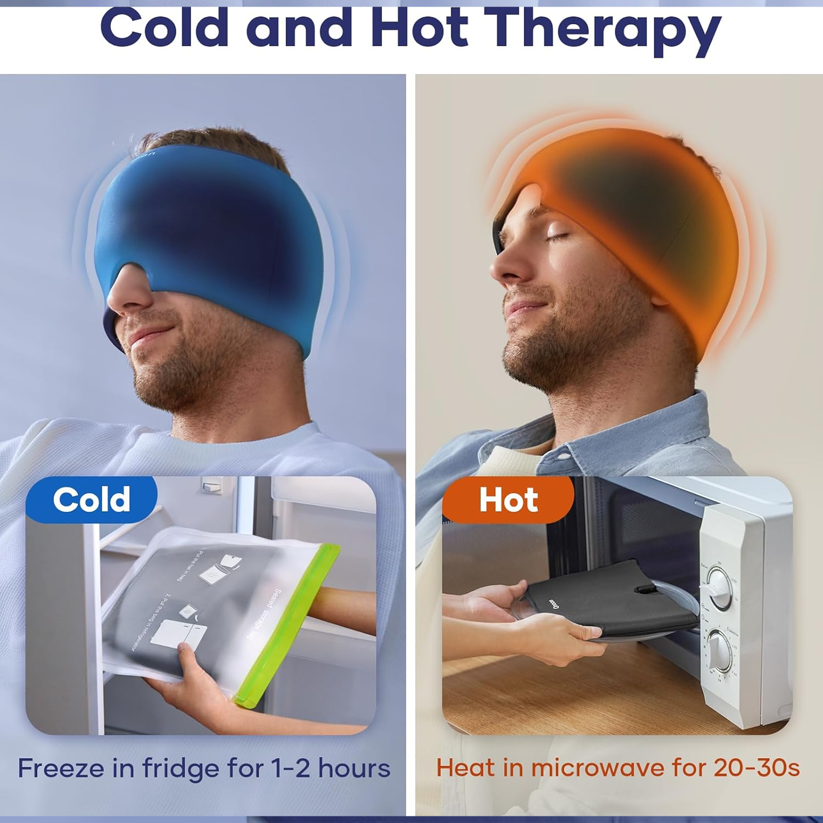 Men wearing migraine relief cooling cap