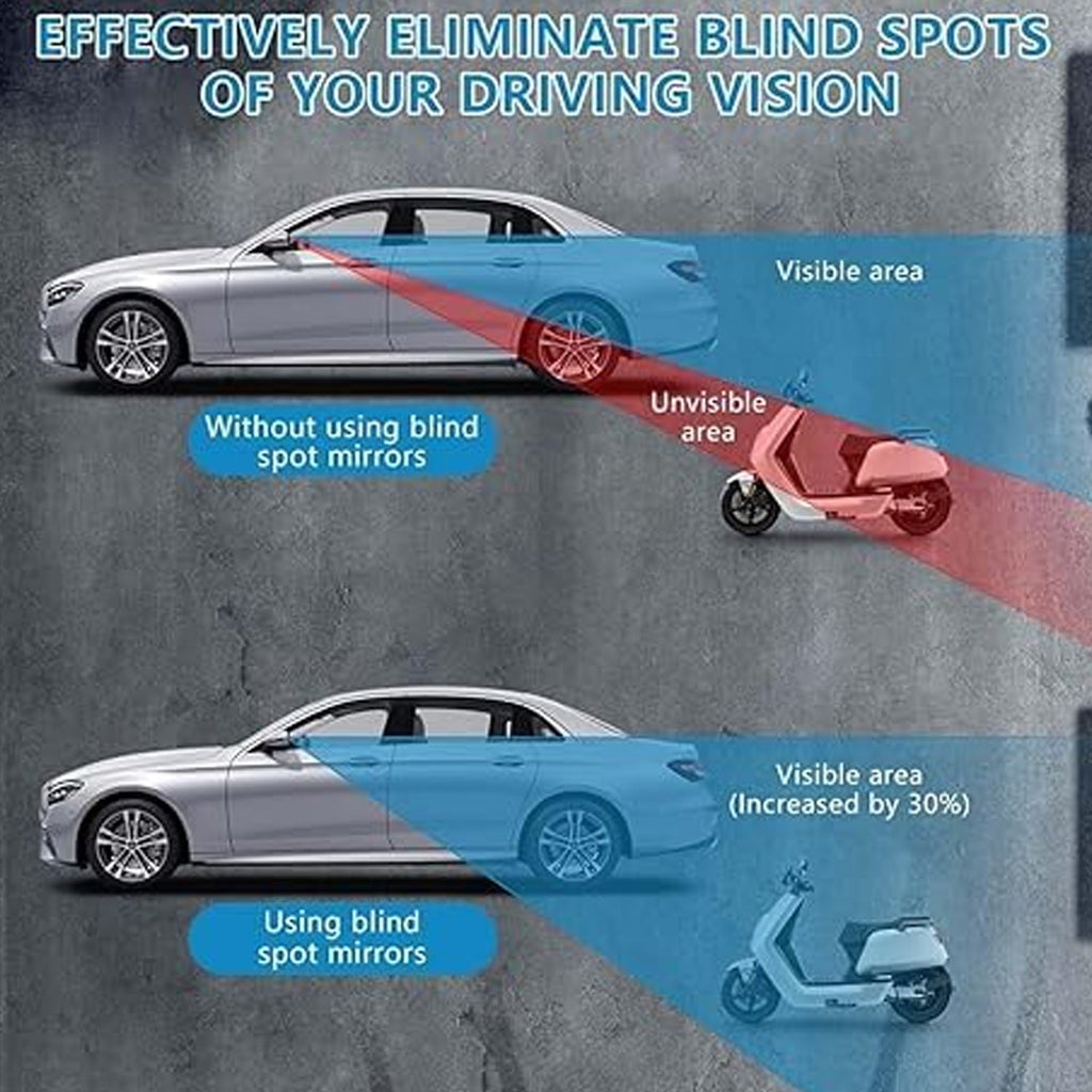 Self-adhesive 360° car rear view blind spot mirror