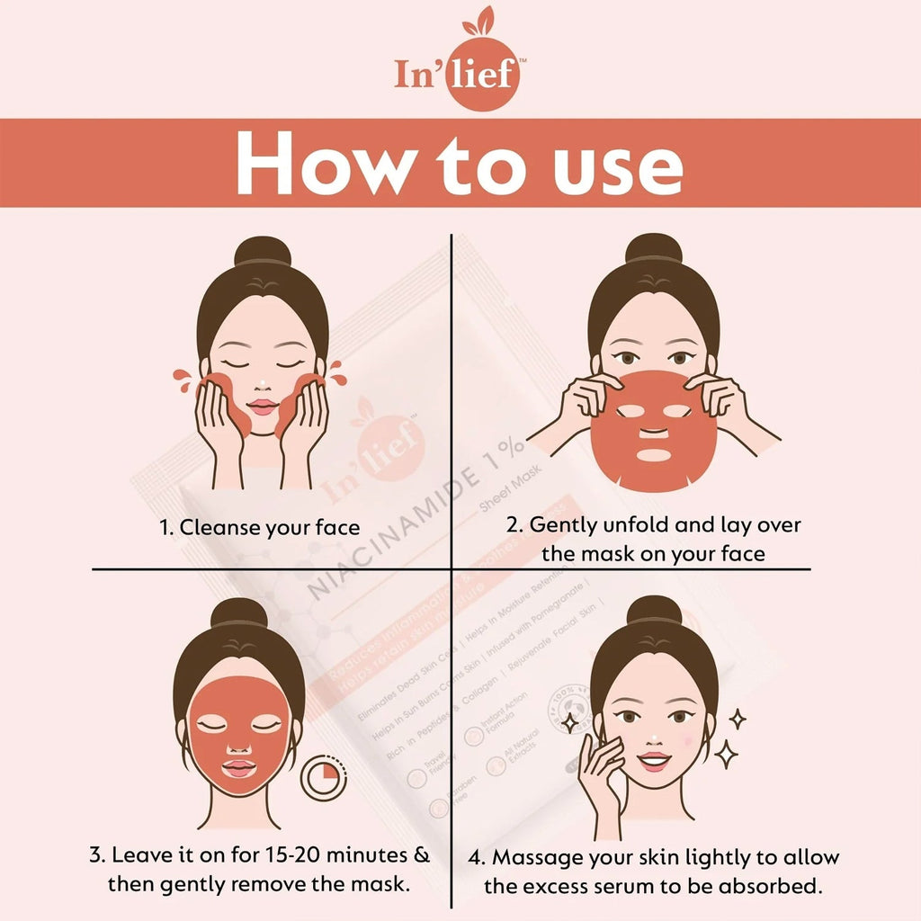 Daily skincare use Niacinamide sheet mask packaging with eco-friendly design