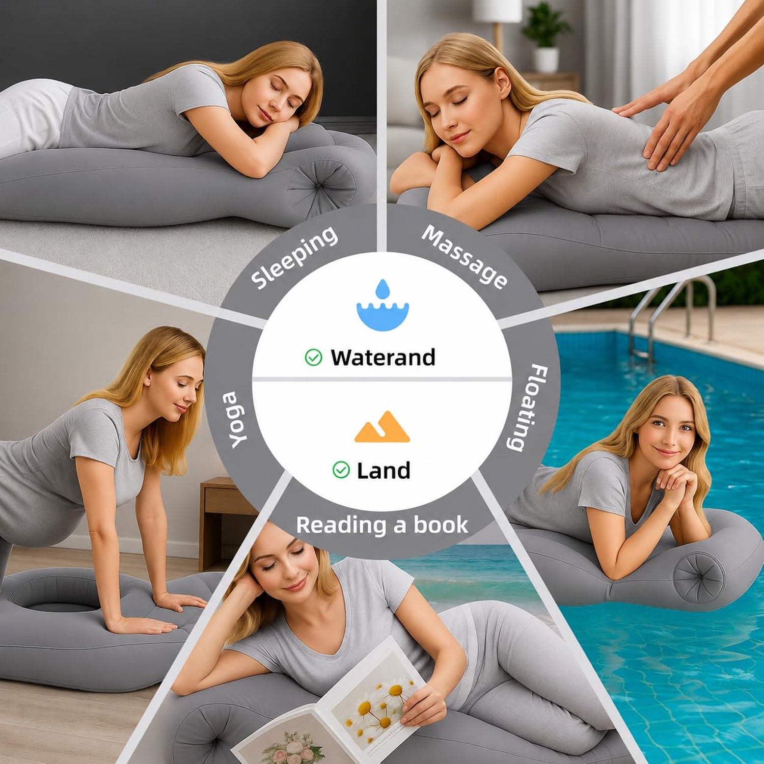 Pregnancy support mat top view
