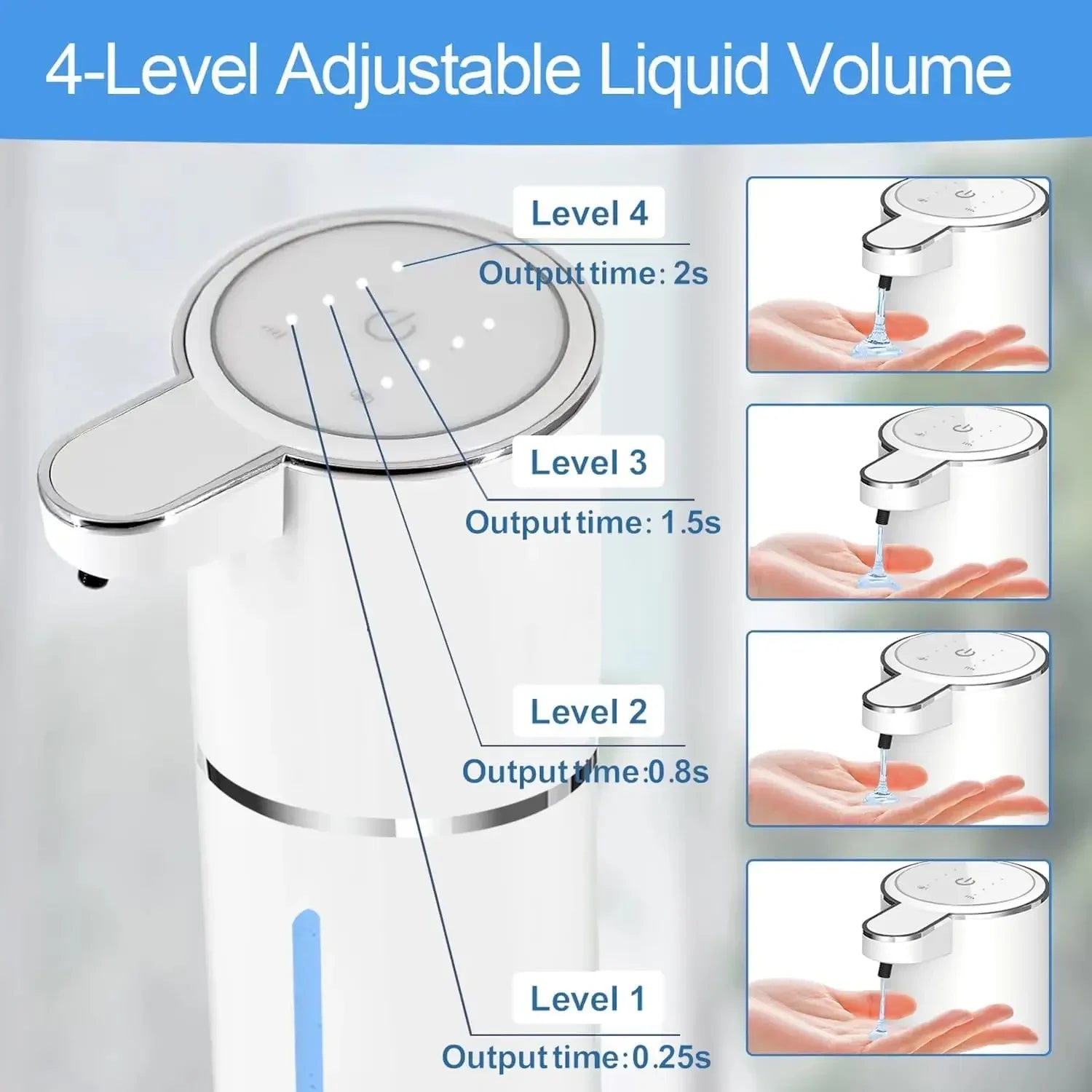 Automatic Touchless Soap Dispenser | USB Rechargeable | Liquid & Foam