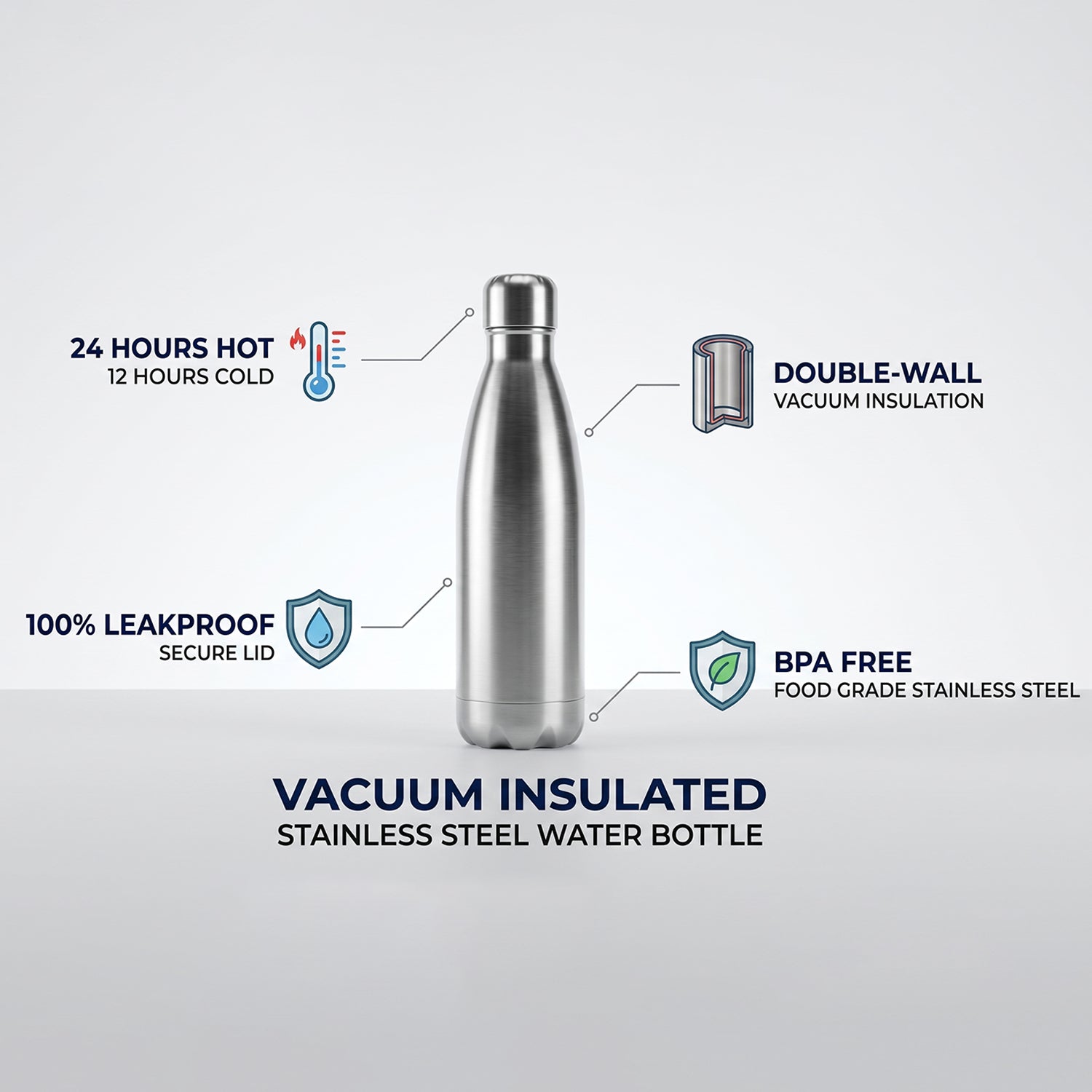 1L thermal water bottle for office, school and outdoors